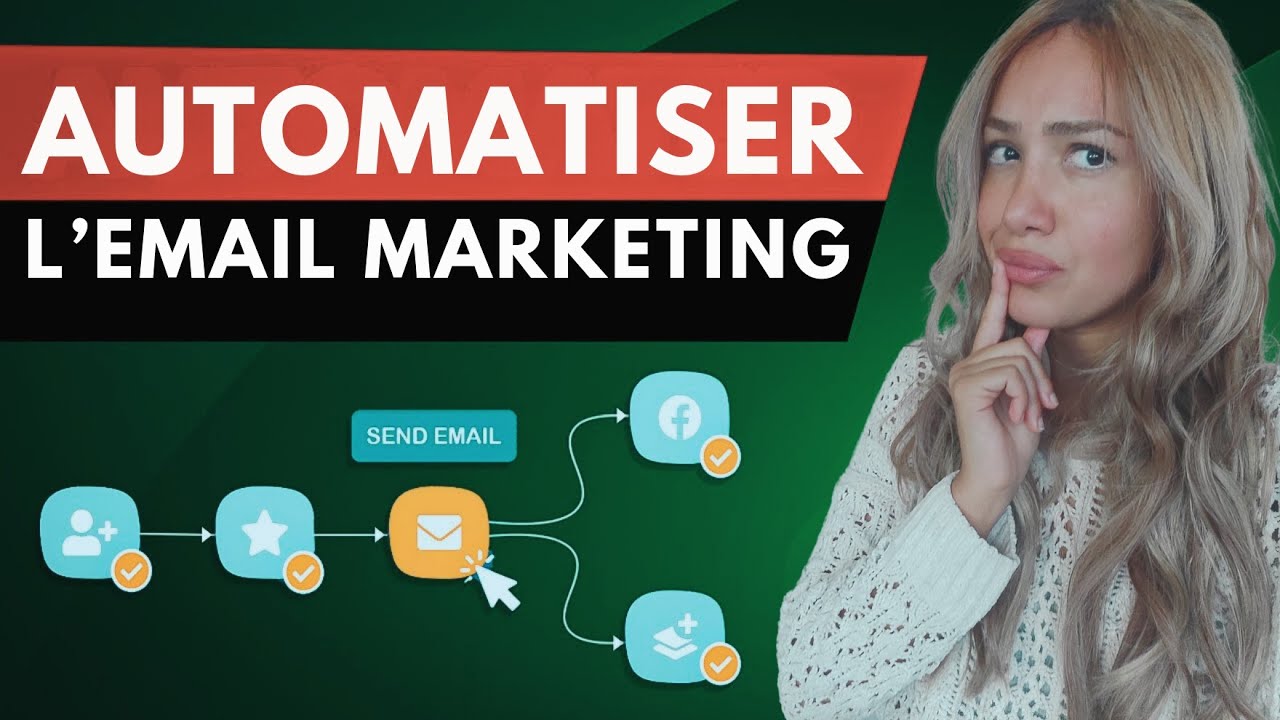 Vous voulez le succès de l’AUTOMATISATION en 2024 ? Regardez ceci maintenant !