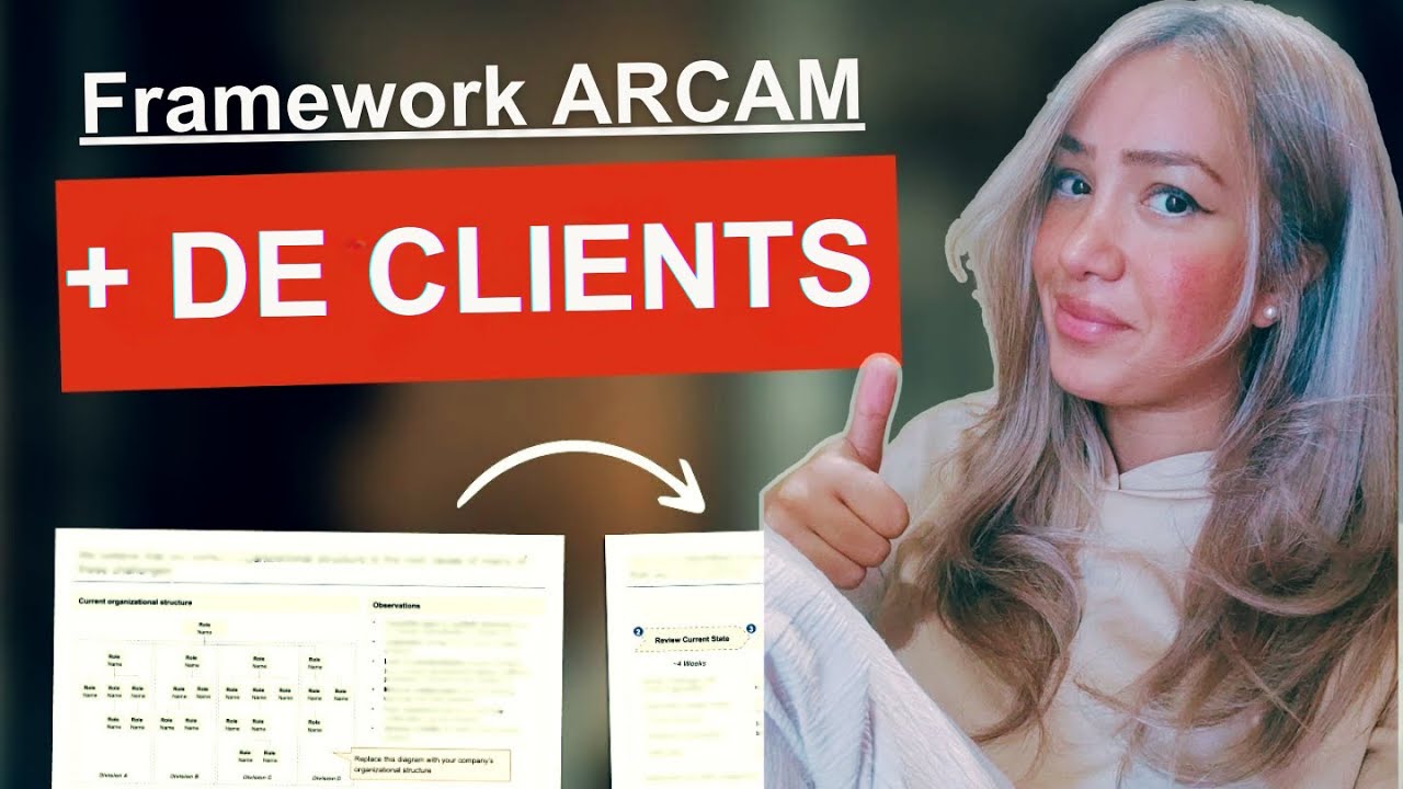 5 Étapes pour Automatiser et Scaler votre Business 🚀