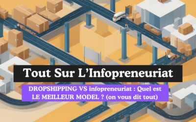 #1 DROPSHIPPING et infopreneuriat : QUEL EST LE MEILLEUR MOYEN POUR DEVENIR INDÉPENDANT ?