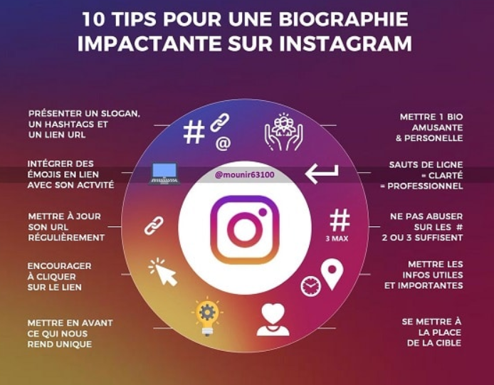 promotion de produits services sur instagram
