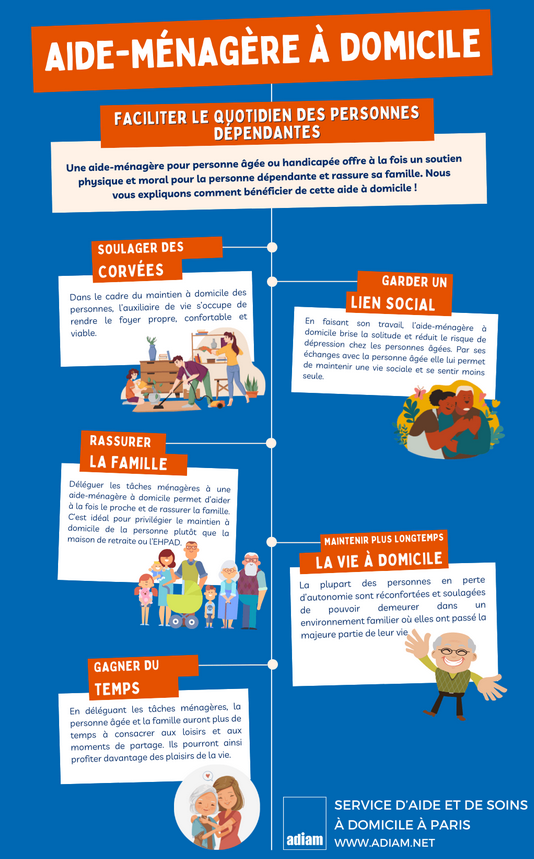 aide aux personnes âgées