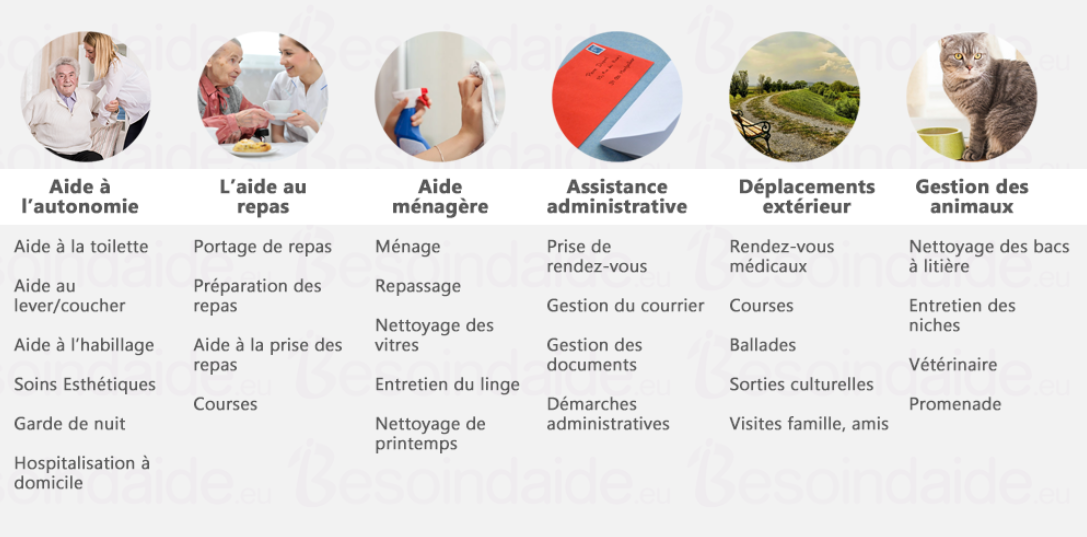les prestations aide à domicile