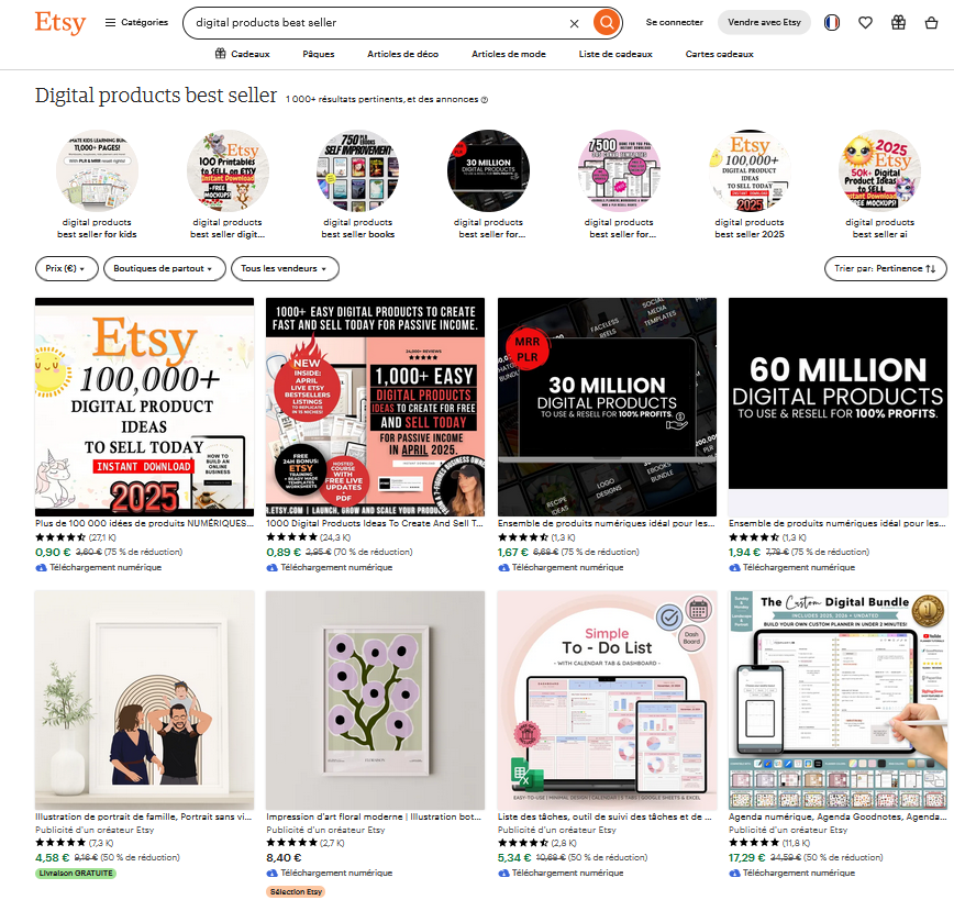 produits digitaux les plus vendus sur etsy