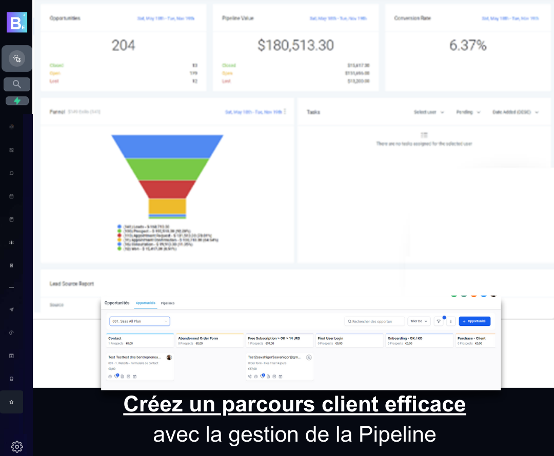 Parcours client