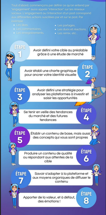 trouver de nouveaux clients