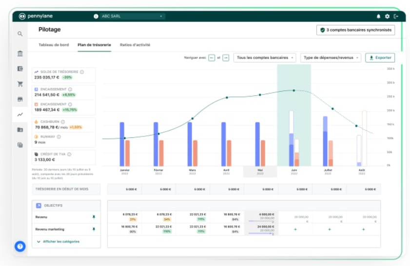 Pennylane le financial OS complet pour TPE et PME