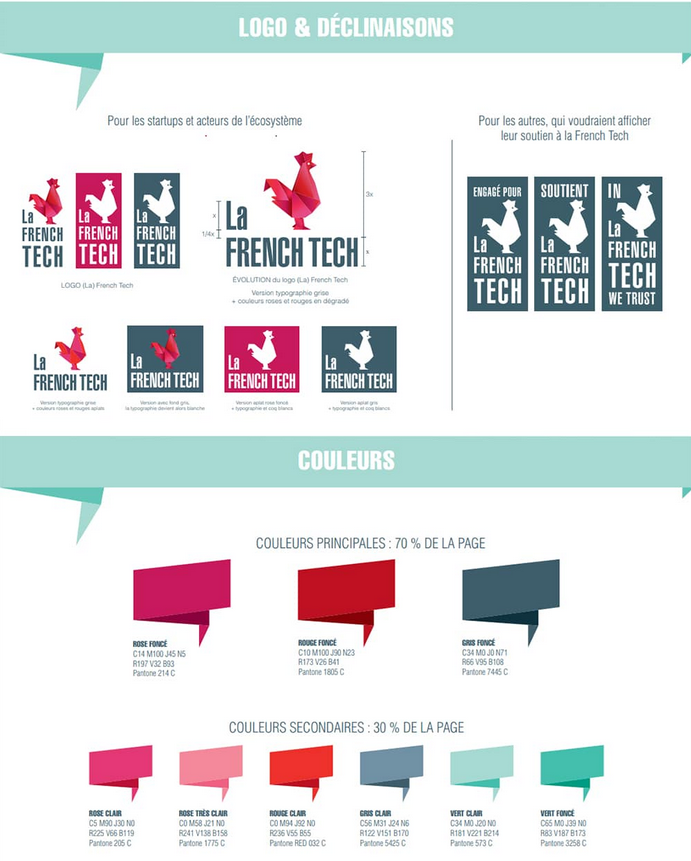 charte graphique cohérente pour faire site efficace
