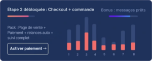 service de paiement en ligne