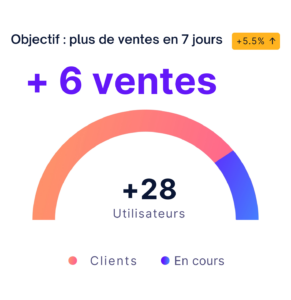 système de paiement en ligne